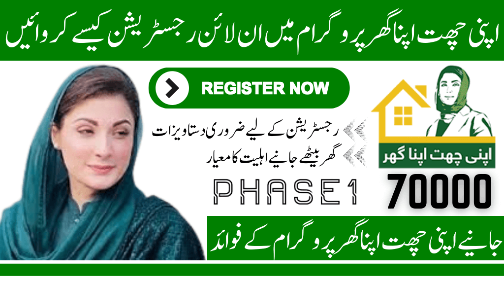 Apni Chat Apna Ghar Scheme 2025 Registration, Eligibility, Loan Details and Monthly Installment Plan