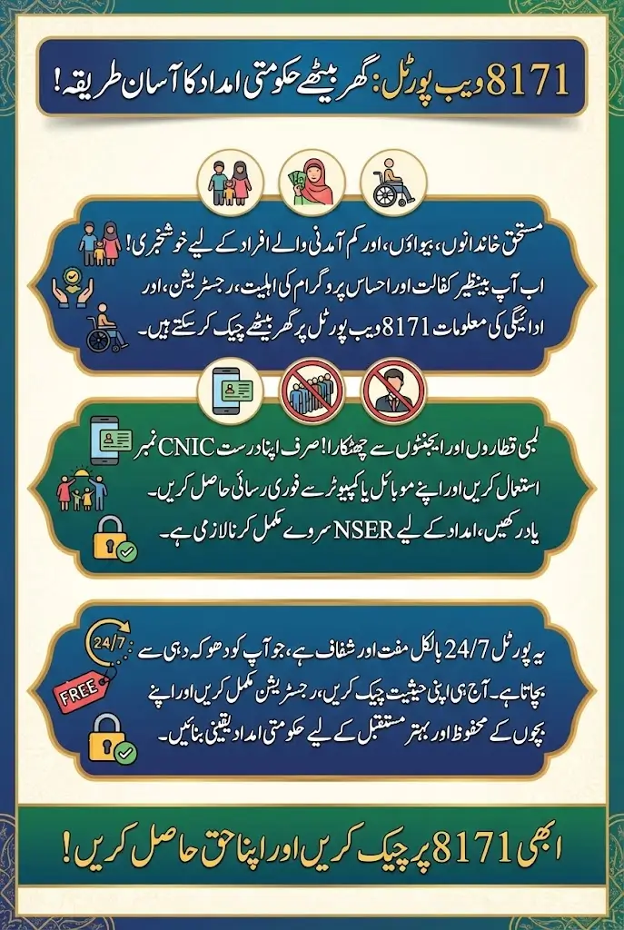 Online Registration Check for Deserving Families via 8171 ویب پورٹل 