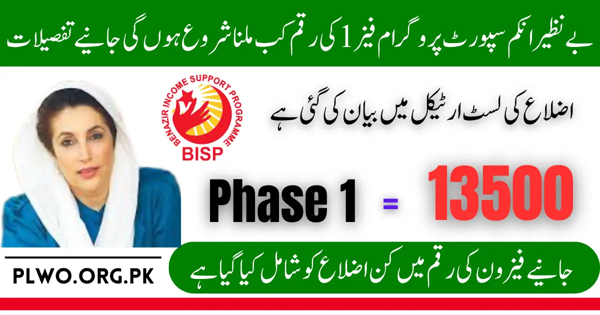 Benazir Income Support Program Phase 1 Payment – July 2025 Latest Update