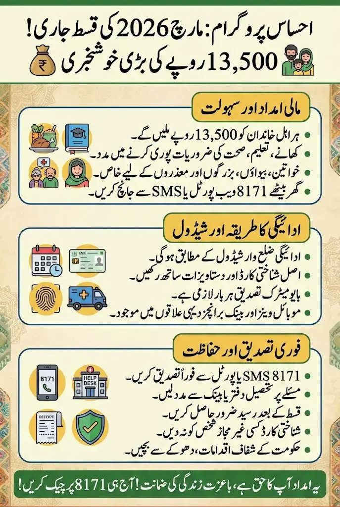 Ehsaas Program March 2026 Payment