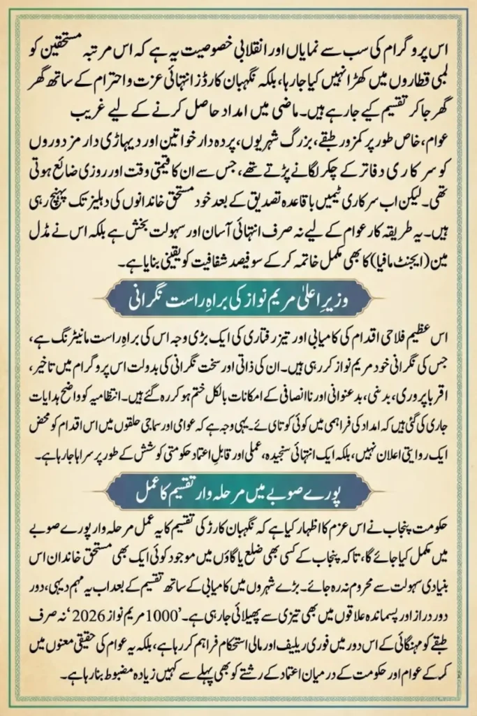 1000 Maryam Nawaz Program 2026