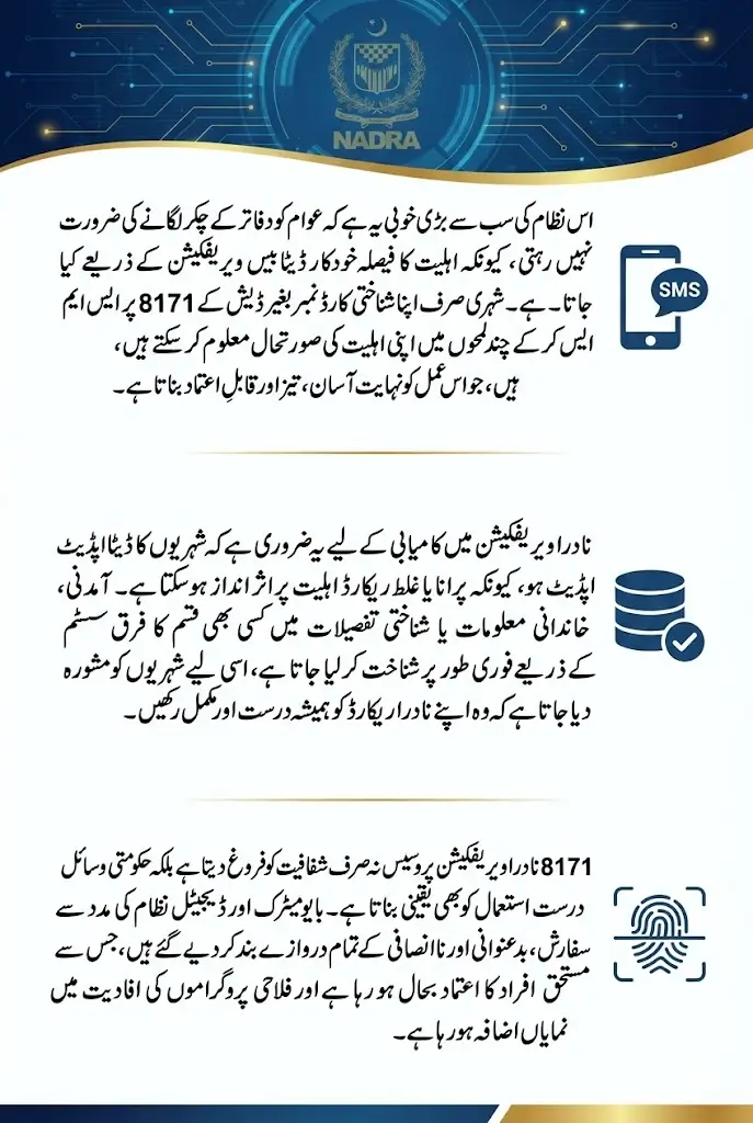 8171 NADRA Verification Process 2026