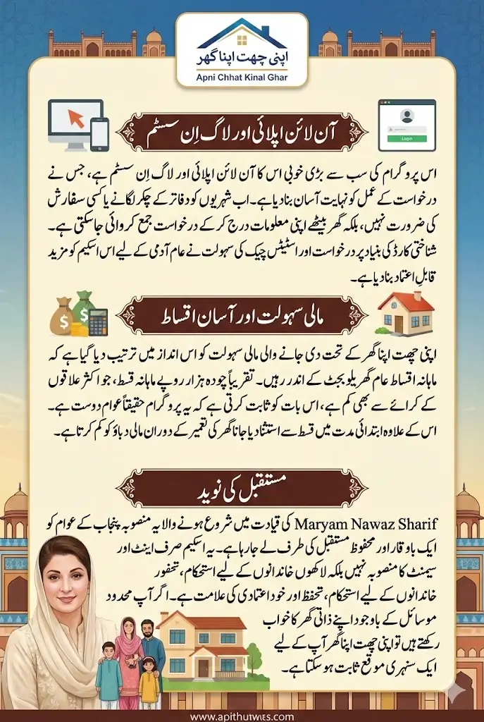 Apni Chhat Apna Ghar Scheme 2026