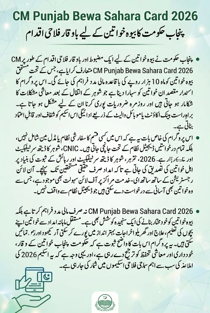 CM Punjab Bewa Sahara Card 2026