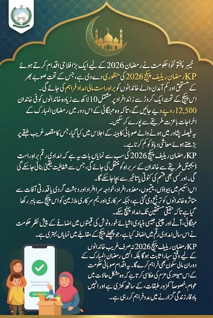 KP Ramadan Relief Package