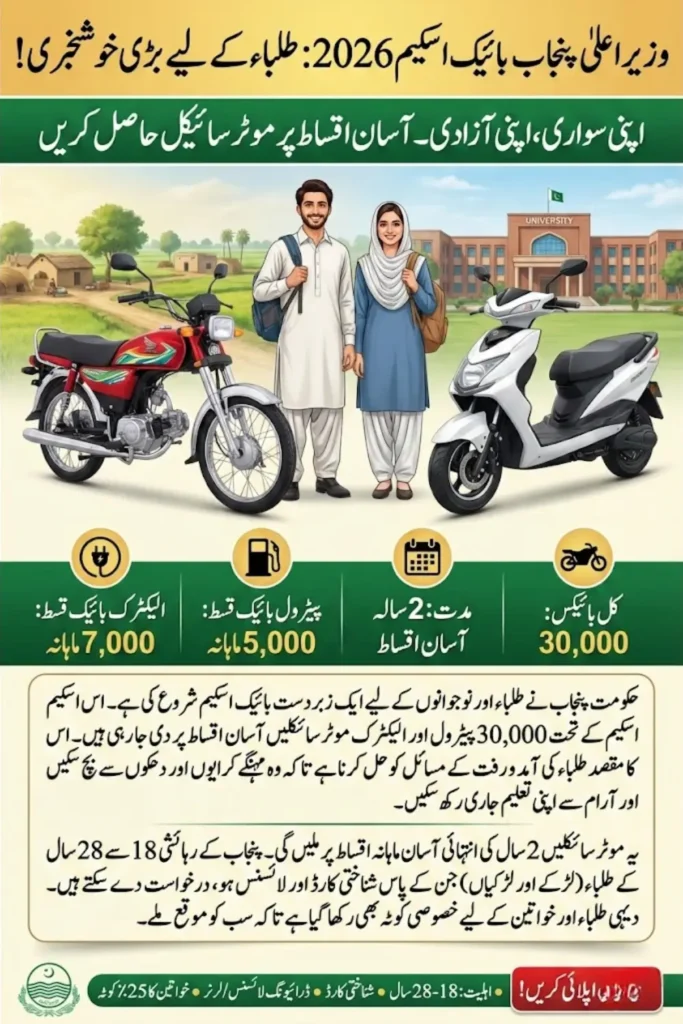 CM Punjab Bike Scheme 2026